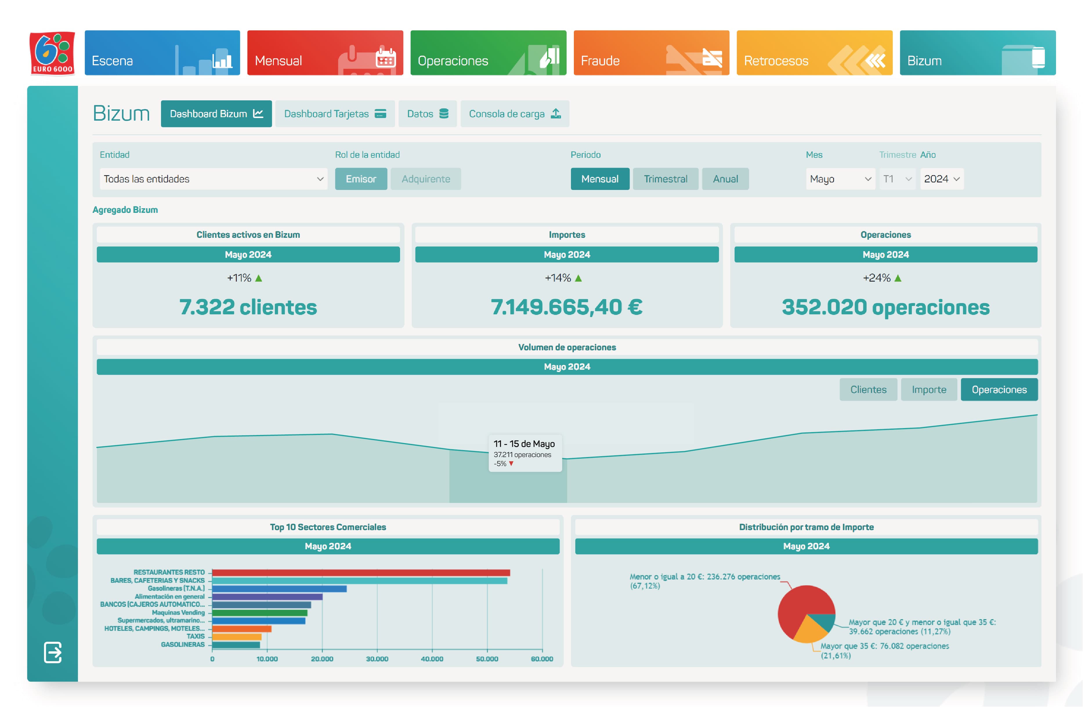Captura de Real-Time Financial Analytics Platform (SaaS)